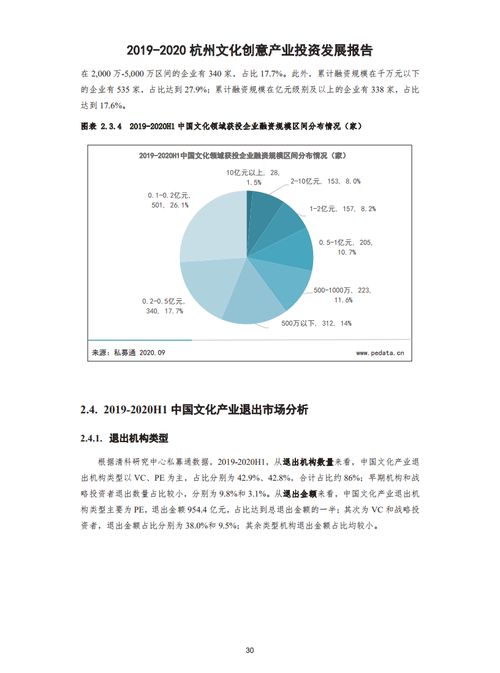 文化產(chǎn)業(yè)創(chuàng  )新創(chuàng  )業(yè)論文