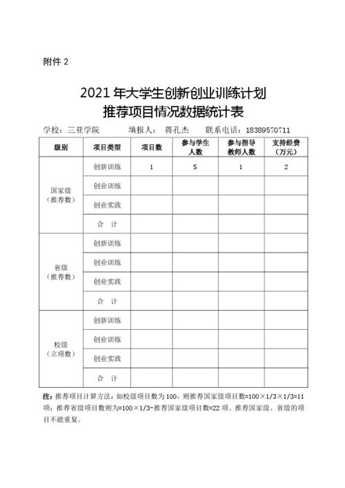 如何申請(qǐng)創(chuàng)新創(chuàng)業(yè)學(xué)分,如何申請(qǐng)創(chuàng)新創(chuàng)業(yè)基金,如何申請(qǐng)創(chuàng)新創(chuàng)業(yè)類(lèi)人才