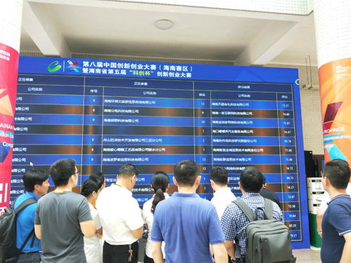 省級大學生創(chuàng)新創(chuàng)業(yè)平臺,海南創(chuàng)新創(chuàng)業(yè)研究院,海南創(chuàng)新創(chuàng)業(yè)優(yōu)勢