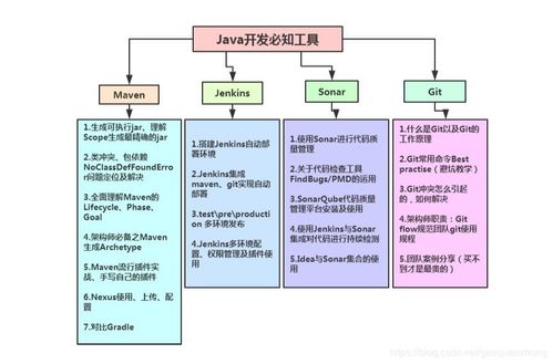 創(chuàng)新創(chuàng)業(yè)技術路線怎么寫,創(chuàng)新創(chuàng)業(yè)研究技術路線,創(chuàng)新創(chuàng)業(yè)申報書范例