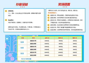 坪山新區(qū)創(chuàng)新創(chuàng)業(yè)專項(xiàng)資金表格