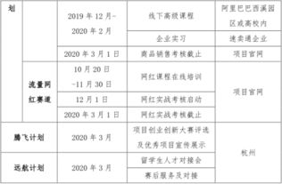 策劃書(shū),跨境,創(chuàng)新,創(chuàng)業(yè)