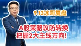 商業(yè)模式,創(chuàng)業(yè)機(jī)會(huì),創(chuàng)新,開(kāi)發(fā)