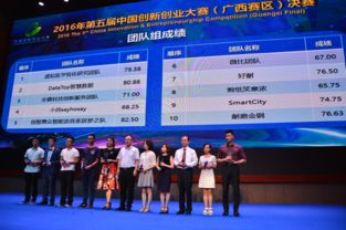 口腔創(chuàng)新創(chuàng)業(yè)計(jì)劃書,口腔創(chuàng)新創(chuàng)業(yè)計(jì)劃ppt,大學(xué)生創(chuàng)新創(chuàng)業(yè)計(jì)劃