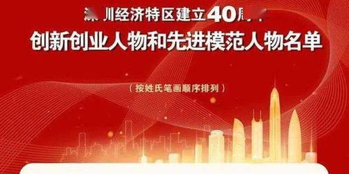 深圳,人物,創(chuàng)新,創(chuàng)業(yè)