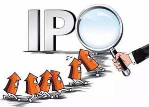 創(chuàng)新,創(chuàng)業(yè),企業(yè),ipo