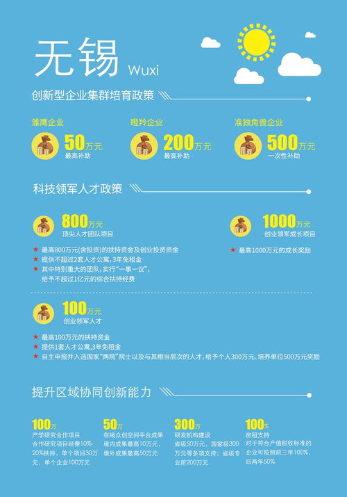創(chuàng)新創(chuàng)業(yè)項目進展情況怎么寫ppt,大學(xué)生創(chuàng)新創(chuàng)業(yè)項目進展情況怎么寫,大學(xué)生創(chuàng)新項目進展情況怎么寫