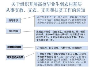 促進大學生創(chuàng)新創(chuàng)業(yè)轉(zhuǎn)化的方法,大學生創(chuàng)新創(chuàng)業(yè)指導老師意見,大學生創(chuàng)新創(chuàng)業(yè)建議和意見