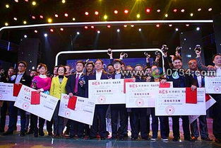 中國青年創(chuàng  )業(yè)創(chuàng  )新人物,青年創(chuàng  )業(yè)創(chuàng  )新協(xié)會(huì ),北京湖南青年創(chuàng  )業(yè)促進(jìn)會(huì )
