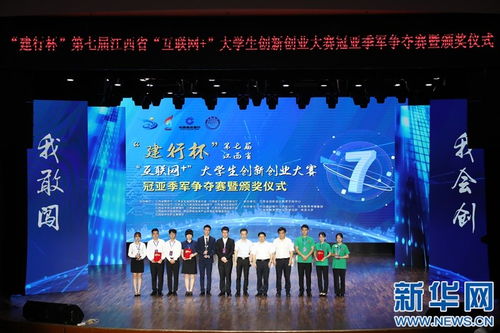 江西互聯(lián)網(wǎng)大學生創(chuàng)新創(chuàng)業(yè)大賽