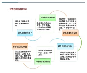 創(chuàng)新創(chuàng)業(yè)發(fā)展戰(zhàn)略與行動(dòng)計(jì)劃怎么寫,創(chuàng)新創(chuàng)業(yè)的行動(dòng)計(jì)劃,創(chuàng)新創(chuàng)業(yè)學(xué)員行動(dòng)計(jì)劃