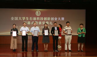 中國石油大學(xué)北京創(chuàng  )新創(chuàng  )業(yè),中國石油大學(xué)華東創(chuàng  )新創(chuàng  )業(yè),中國石油大學(xué)華東大學(xué)生創(chuàng  )新創(chuàng  )業(yè)