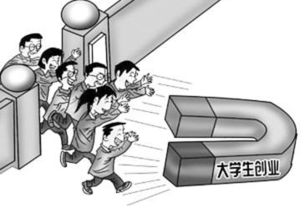 策劃書(shū),環(huán)保,創(chuàng  )新,創(chuàng  )業(yè)