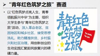 院創(chuàng)新創(chuàng)業(yè)部申請(qǐng)書