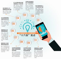 鎮政府鼓勵創(chuàng  )新創(chuàng  )業(yè)政策
