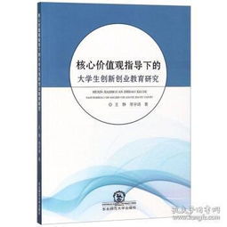 大學(xué)生創(chuàng)新創(chuàng)業(yè)價(jià)值觀(guān)現(xiàn)狀,大學(xué)生創(chuàng)新創(chuàng)業(yè)案例,創(chuàng)新創(chuàng)業(yè)價(jià)值觀(guān)口號(hào)
