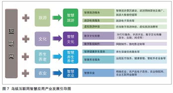 創(chuàng)新創(chuàng)業(yè)與創(chuàng)客思維,提高自身創(chuàng)新創(chuàng)業(yè)思維可控因素有哪些?,提高自身創(chuàng)新創(chuàng)業(yè)思維可控因素