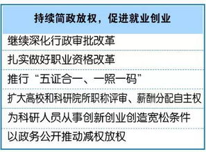 創(chuàng)新與創(chuàng)業(yè)的辨證關系是什么