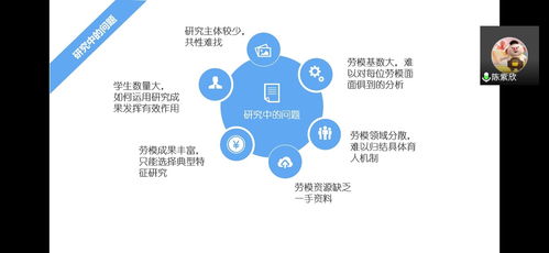 大學(xué)生創(chuàng)新創(chuàng)業(yè)項(xiàng)目的開(kāi)題答辯