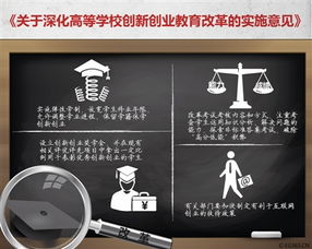 休學,學籍,管理辦法,保留