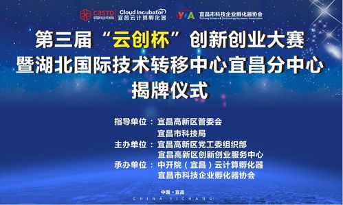 大學(xué)生創(chuàng  )新創(chuàng  )業(yè)大賽類(lèi)型,大學(xué)生創(chuàng  )新創(chuàng  )業(yè)大賽項目類(lèi)型,創(chuàng  )新創(chuàng  )業(yè)大賽是什么類(lèi)型的比賽