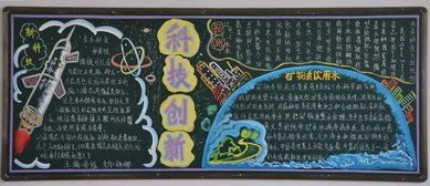黑板報,為主題,創(chuàng)新,創(chuàng)業(yè)