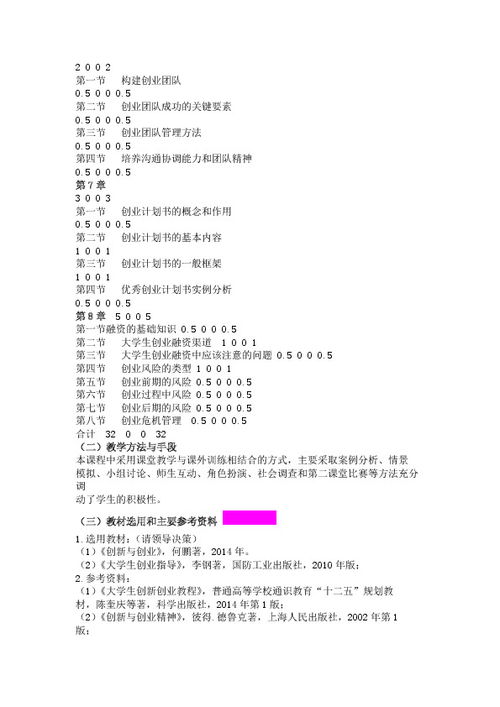 創(chuàng)新創(chuàng)業(yè)課程標準