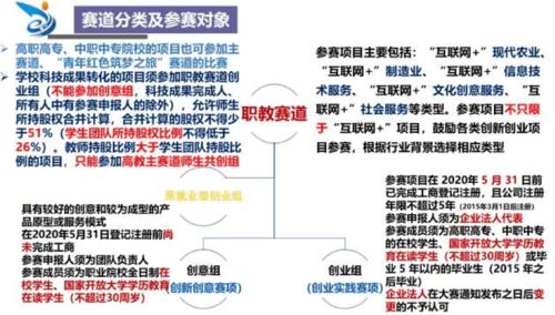 感想,課程,創(chuàng)新,基礎(chǔ)