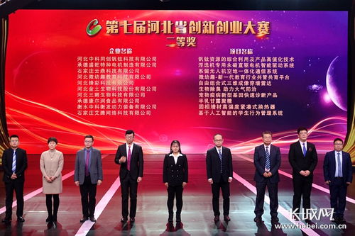 大學(xué)生創(chuàng)新創(chuàng)業(yè)大賽有獎金嗎,河北省創(chuàng)新創(chuàng)業(yè)大賽獎金,互聯(lián)網(wǎng)+創(chuàng)新創(chuàng)業(yè)大賽獎金