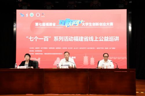 福建省創(chuàng)新創(chuàng)業(yè)平臺,福建省匯眾創(chuàng)新創(chuàng)業(yè)研究院,福建省大學(xué)生創(chuàng)新創(chuàng)業(yè)平臺