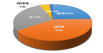創(chuàng  )新創(chuàng  )業(yè)經(jīng)濟學(xué)論文選題,創(chuàng  )新創(chuàng  )業(yè)論文1000字范文,創(chuàng  )新創(chuàng  )業(yè)論文1500字范文