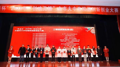 中國創(chuàng)新創(chuàng)業(yè)大賽活動形式有,創(chuàng)新創(chuàng)業(yè)大賽活動主題,創(chuàng)新創(chuàng)業(yè)大賽活動流程