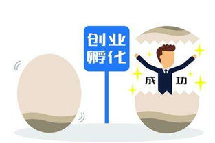 創(chuàng  )新創(chuàng  )業(yè)的意義和作用,創(chuàng  )新創(chuàng  )業(yè)訓練營(yíng)的作用,創(chuàng  )新創(chuàng  )業(yè)教育的作用