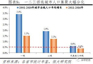 創(chuàng)業(yè)基礎創(chuàng)新人才的品質