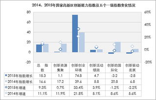對大學(xué)生創(chuàng)新創(chuàng)業(yè)的理解和看法,對于創(chuàng)業(yè)的理解看法的作文,大學(xué)生對創(chuàng)新創(chuàng)業(yè)的看法作文1000字