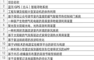 創(chuàng)業(yè)計劃,實施,創(chuàng)新,大學(xué)生
