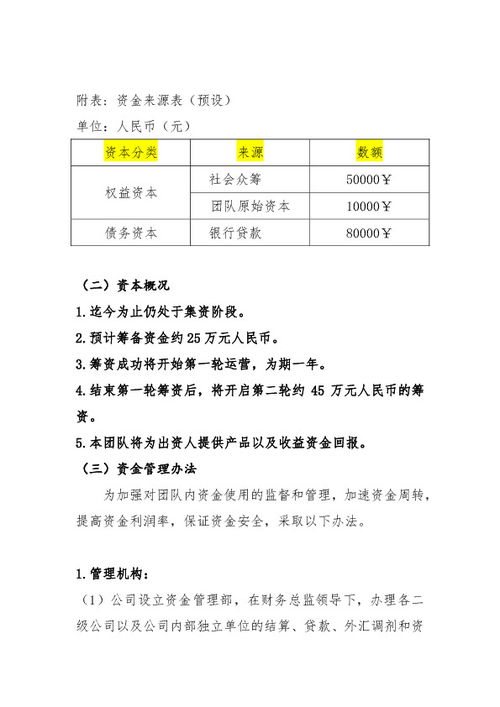 資本結(jié)構(gòu)創(chuàng)新創(chuàng)業(yè)