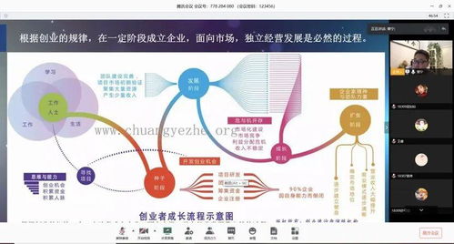 教學設計,創(chuàng)新,基礎,創(chuàng)業(yè)