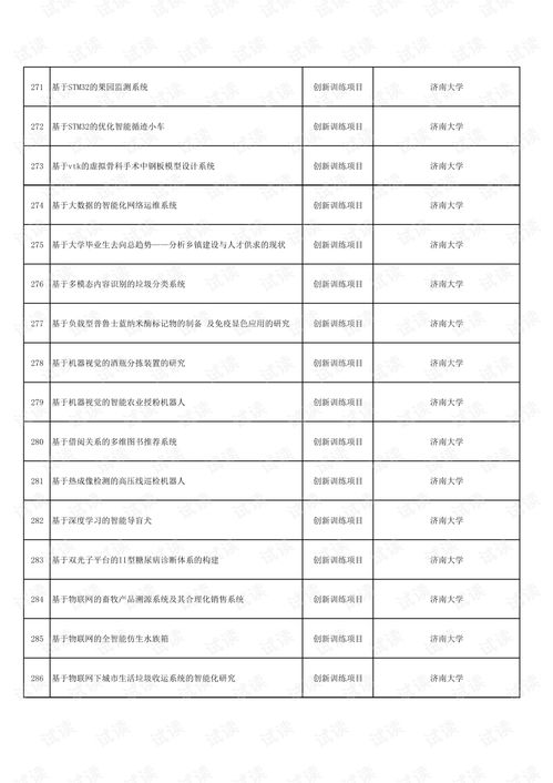 山東省大學(xué)生創(chuàng)新創(chuàng)業(yè)訓(xùn)練計劃平臺,山東省大學(xué)生創(chuàng)新創(chuàng)業(yè)訓(xùn)練計劃項目,山東省大學(xué)生創(chuàng)新創(chuàng)業(yè)訓(xùn)練計劃官網(wǎng)