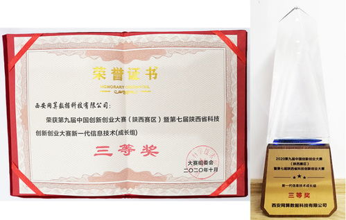 第九屆中國創(chuàng  )新創(chuàng  )業(yè)大賽一等獎,全國大學(xué)生創(chuàng  )新創(chuàng  )業(yè)大賽一等獎,創(chuàng  )新創(chuàng  )業(yè)大賽一等獎作品