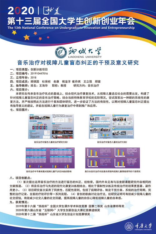 大學(xué)生創(chuàng  )新創(chuàng  )業(yè)就業(yè)平臺