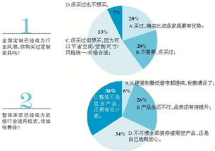 家居行業(yè)創(chuàng)新創(chuàng)業(yè)總結(jié)