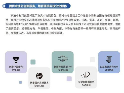農場(chǎng)主創(chuàng  )業(yè)創(chuàng  )新典型材料