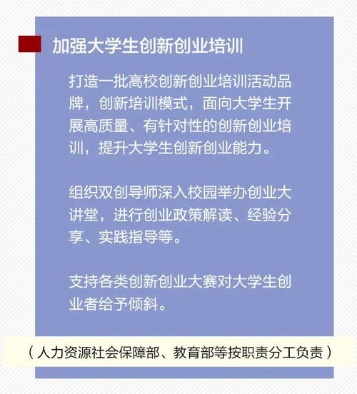 重要性,當今社會(huì ),創(chuàng  )新,創(chuàng  )業(yè)