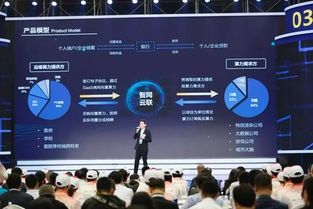 2019年互聯(lián)網(wǎng)+創(chuàng  )新創(chuàng  )業(yè)大賽,2019年中國互聯(lián)網(wǎng)+創(chuàng  )新創(chuàng  )業(yè)大賽銅獎,2019年全國互聯(lián)網(wǎng)+創(chuàng  )新創(chuàng  )業(yè)大賽