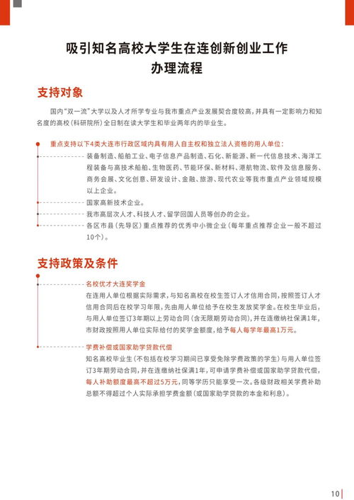 美術(shù)生創(chuàng)新創(chuàng)業(yè)實(shí)踐報告題目,創(chuàng)新創(chuàng)業(yè)理論研究與實(shí)踐,創(chuàng)新創(chuàng)業(yè)實(shí)踐心得體會