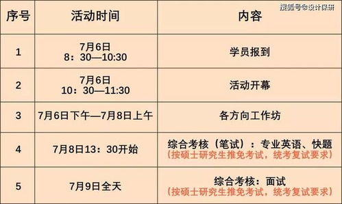 同濟大學創(chuàng)新創(chuàng)業(yè)學院,同濟大學創(chuàng)新創(chuàng)業(yè)選修課,同濟大學生命科學與創(chuàng)新創(chuàng)業(yè)大樓