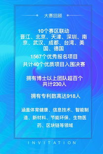 創(chuàng)新創(chuàng)業(yè)聯(lián)盟邀請(qǐng)函