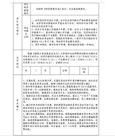 自評,創(chuàng)新,創(chuàng)業(yè)