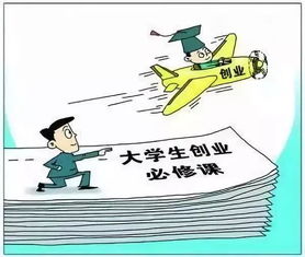 大學(xué)生加入創(chuàng  )新創(chuàng  )業(yè)怎么回答